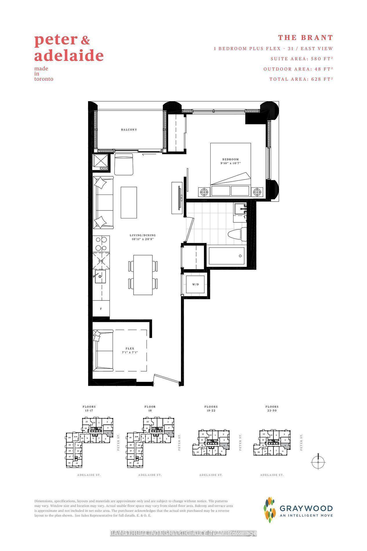properties