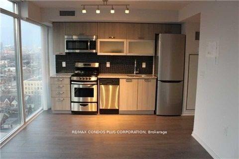 properties