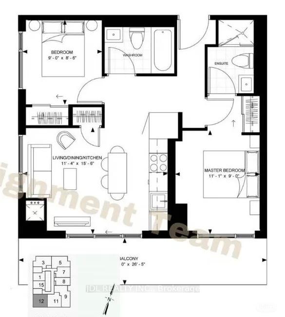 properties