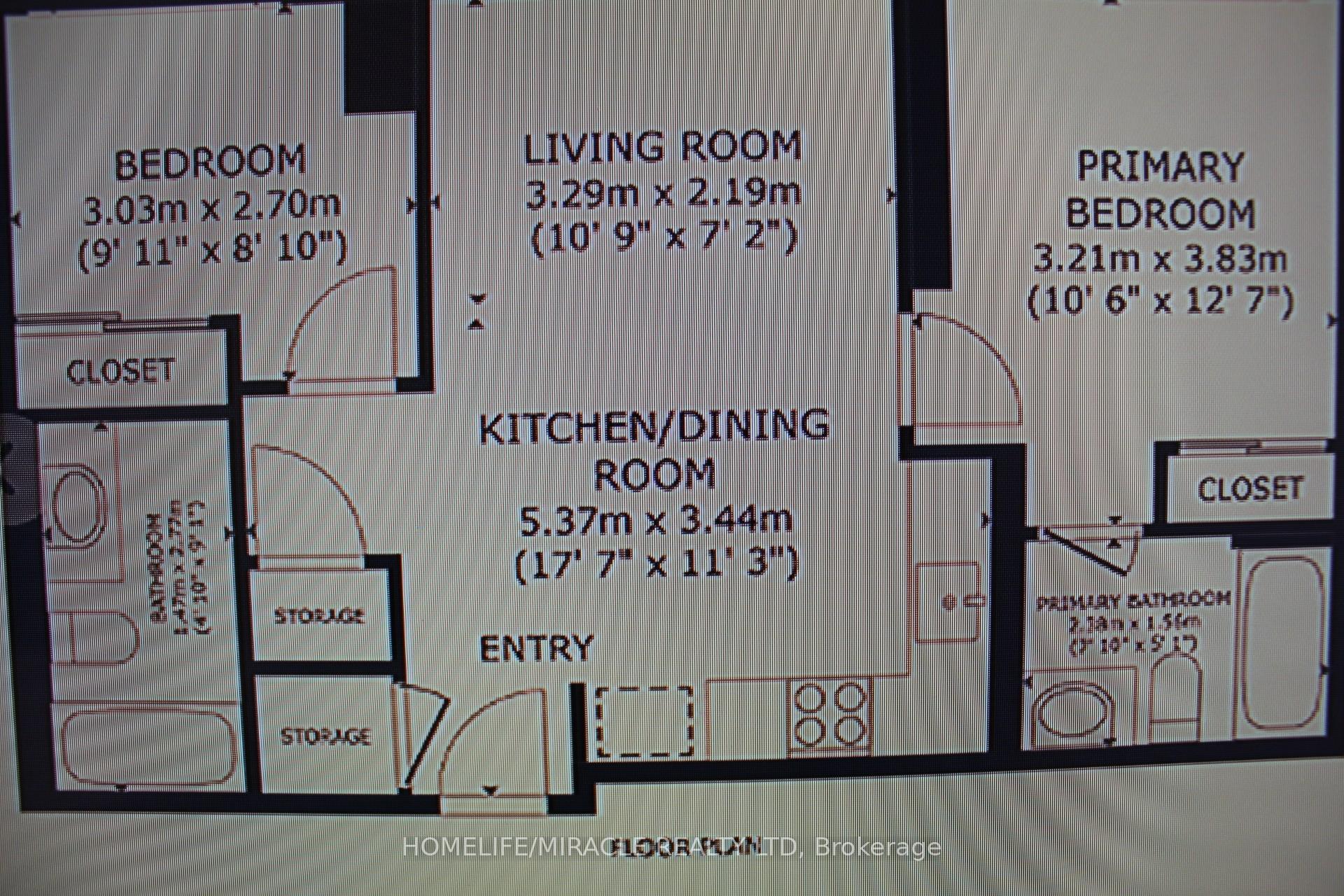 properties