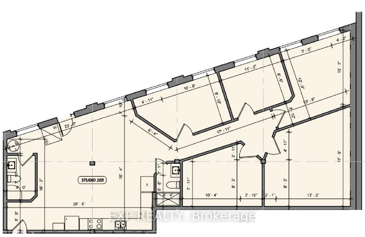properties
