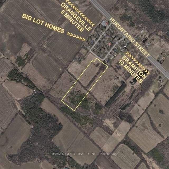 properties