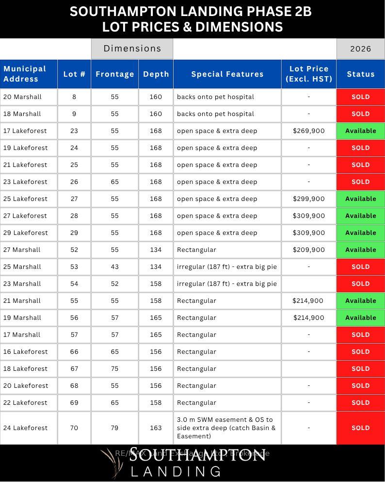 slider-listing