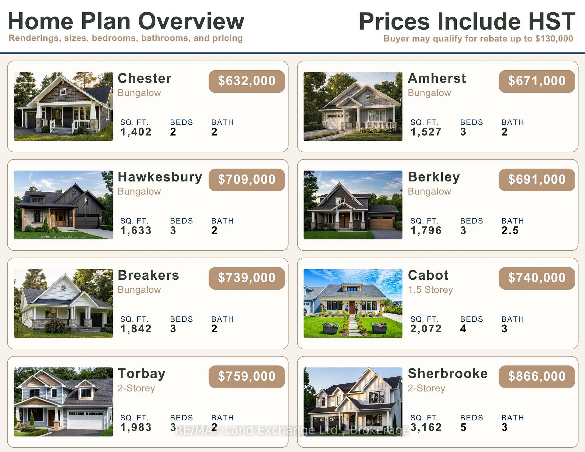 slider-listing