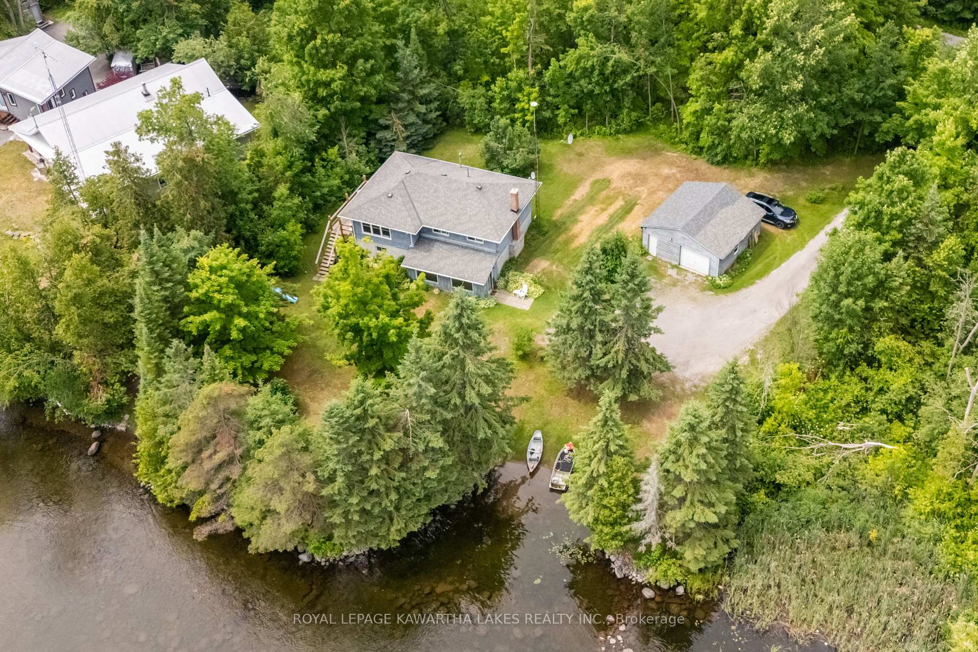 properties