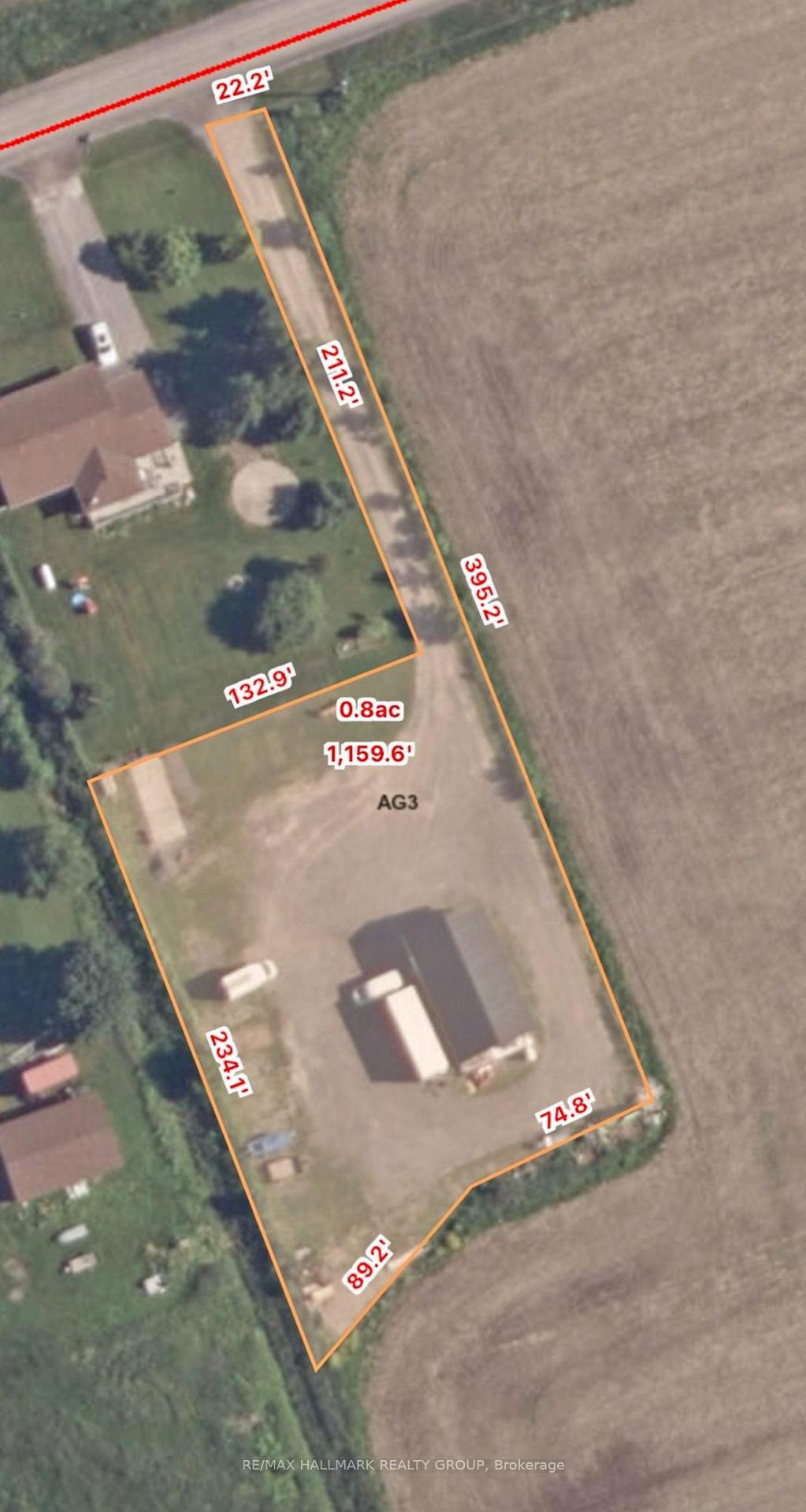 properties