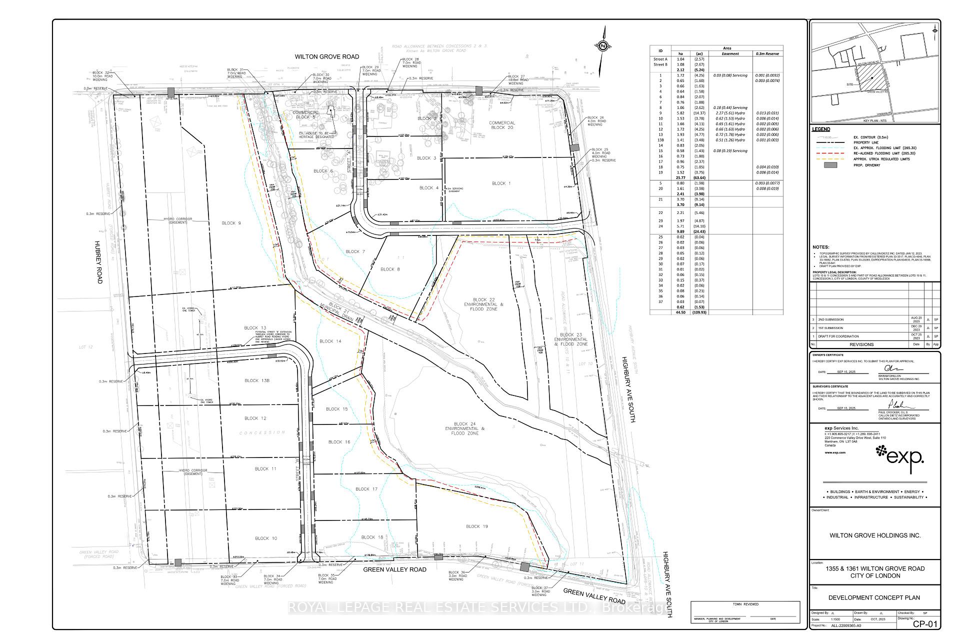 residential Property Image no.1