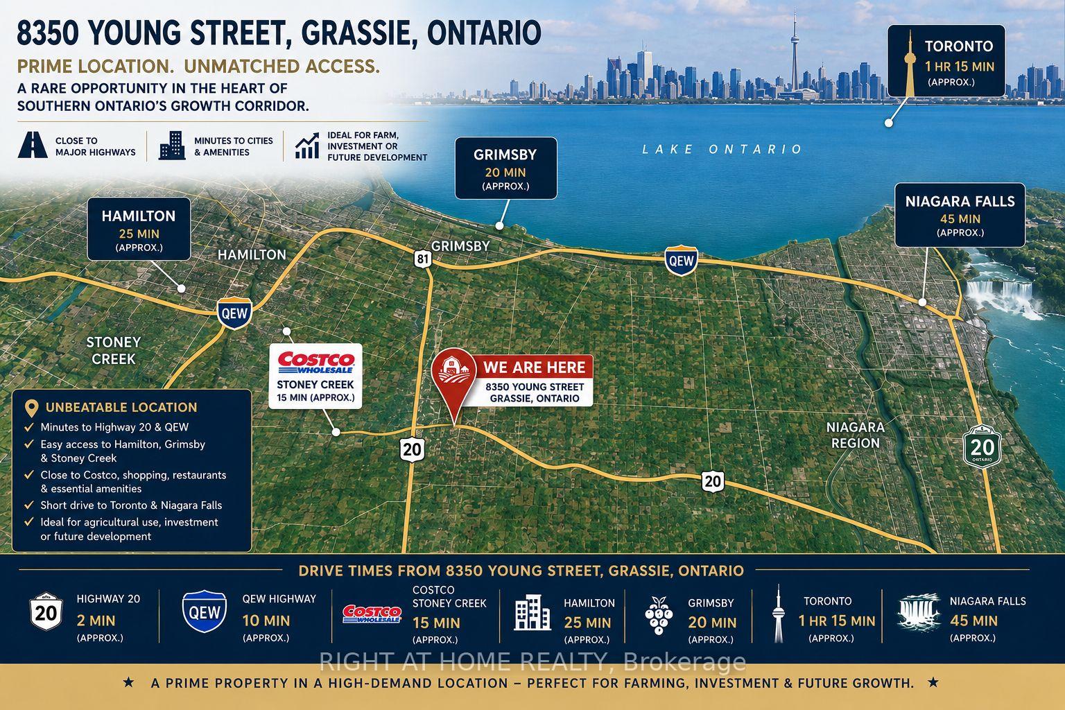 8350 Young Street, Grimsby — photo 4 of 5